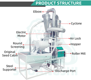 Machine <span class=keywords><strong>à</strong></span> moudre le <span class=keywords><strong>maïs</strong></span> commerciale de 5 tonnes, machine <span class=keywords><strong>à</strong></span> moudre le <span class=keywords><strong>maïs</strong></span> entièrement automatique de 5 tonnes pour le Kenya - Product Image 5