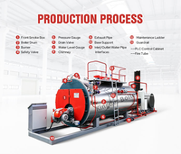 Harga Pabrik Langsung Kingder WNS 1-20 Ton Boiler Uap Horizontal Berbahan Bakar Gas Alam/Solar Berat untuk Industri, Dapat Disesuaikan