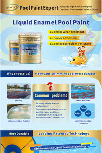 नए वाटरप्रूफ सिरेमिक एपॉक्सी पूल कोटिंग कंक्रीट स्विमिंग पूल पानी पार्क पानी के नीचे पेंट निर्माता - Product Image 5
