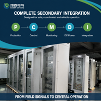 Système électrique secondaire personnalisé pour les stations de pompage |   Solution clé en main complète pour la distribution et le contrôle de l'énergie