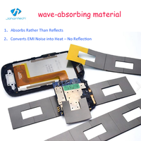 Feuille de ferrite flexible Johan 0,03-0,1 mm absorbant les ondes électromagnétiques pour le blindage des étiquettes NFC RFID et l'absorption des ondes