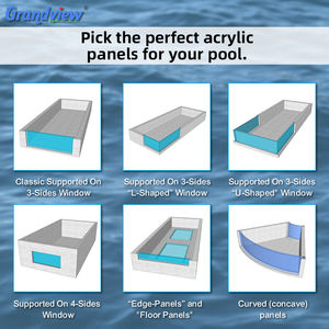 Panneau acrylique pmma transparent hors sol <span class=keywords><strong>piscine</strong></span> en verre acrylique de 80mm d'épaisseur pour hôtel - Product Image 5