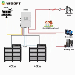 Système de stockage d'énergie commercial Powergo 30kW 50kWh LiFePO4 Batterie BYD Blade Hybride ESS Stockage Solaire de Secours - Product Image 4