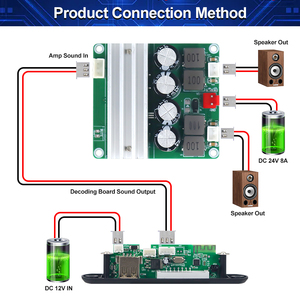 VIRE Home Audio <strong>for</strong> <strong>Bluetooth</strong> <strong>Receiver</strong> Board 2*100W High Power Mini <strong>Amplifier</strong> with TPA3316 Electrolytic Stereo Sound Audio Board - Product Image 5
