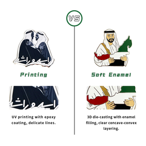 Imán de esmalte con retrato del líder de los Emiratos Árabes Unidos, Mohamed Bin Zayed, personalizado, pegatina para teléfono, insignia, equipo de respuesta rápida en línea - Product Image 5