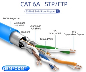 <span class=keywords><strong>Cable</strong></span> Ethernet <span class=keywords><strong>CAT</strong></span> <span class=keywords><strong>6A</strong></span> FTP/STP de Alta Velocidad, 500MHz, Blindado, PVC, <span class=keywords><strong>Cable</strong></span> de Red de 10Gbps, Cobre Puro, LAN, 100m, para Centro de Datos Industrial - Product Image 2