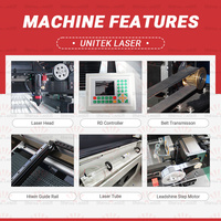 Machines de découpe laser pour tissus 1530, machine de découpe laser textile, découpeuse laser pour tissus