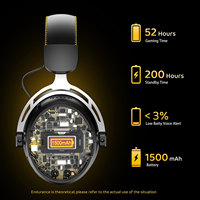 BINNUNE BW03 Auriculares Inalámbricos para Juegos de Modo Dual con Micrófono Desmontable Over-Ear para PC/PS5/Xbox