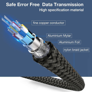 Cable Trenzado de Nailon 1.4, <span class=keywords><strong>DP</strong></span> a <span class=keywords><strong>DP</strong></span>, 16K 8K 4K <span class=keywords><strong>144hz</strong></span> 165hz HD, Cable <span class=keywords><strong>HDMI</strong></span> a <span class=keywords><strong>DP</strong></span> para Video, PC, Laptop, TV - Product Image 3