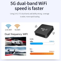 Precio de Fábrica Mini TV Box Android 10 Mx-q 8K Pro 5G WiFi Quad Core Garantía a Largo Plazo Soporte Multi-idioma Almacenamiento Opcional
