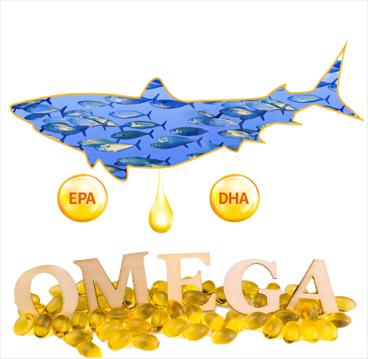 RTG Mini Omega 3 Minyak Ikan 500Mg Softgel dengan EPA,DHA Mendukung Penurun Trigliserida Kesehatan Jantung Jantung Otak