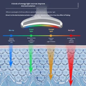 เครื่องนวดหน้ายกกระชับแบบร้อนเย็น พร้อมไฟ LED 4 สี บำบัดด้วยแสง ชาร์จผ่าน USB อุปกรณ์เสริมความงามสำหรับใช้ที่บ้าน - Product Image 2