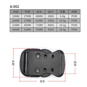 หัวเข็มขัดพลาสติกสำหรับกระเป๋าเป้สะพายหลัง A-002 ขนาด 19 มม. 26 มม. 32 มม. 40 มม. แบบดึงเดี่ยวเพื่อความปลอดภัย สำหรับกระเป๋าเดินป่า - Product Image 1