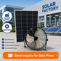 Ventilateur Solaire de Sol 20 Pouces Haute Puissance Moteur CC Industriel Pales Métalliques pour Serre Maraîchère Grande Vitesse