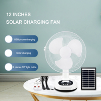 Ventilateur de bureau solaire HELIOS SF-1128 12 pouces, 3 vitesses, économie d'énergie, rechargeable avec panneau solaire