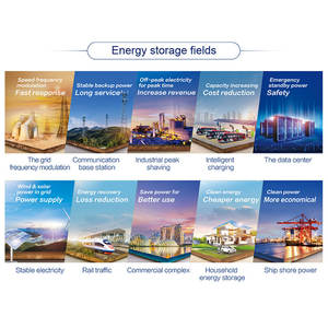 太陽電池Yinlong電池<span class=keywords><strong>110Ah</strong></span> 2.3Vチタン酸リチウム電池パックLTO電池 - Product Image 5