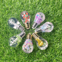 Logo privé personnaliser toute la vente parfum léger unique mignon ampoule violet bleu vert changement de couleur brillant à lèvres clair