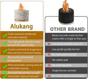 Bol de foyer de table en béton portable extérieur et intérieur avec carburant au bioéthanol <span class=keywords><strong>pour</strong></span> rôtir des bâtons Smores <span class=keywords><strong>pour</strong></span> une utilisation extérieure en intérieur - Product Image 3
