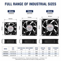 Ventilador Axial de Refrigeración para Impresora 3D, Larga Duración, Bajo Ruido, 24CFM, 25dBA, 70x70x25mm, DC 12V 24V 48V, Doble Rodamiento de Bolas, Disipador de Calor para Extrusor