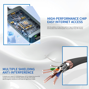 Adaptateur de boîtier en aluminium femelle Type-C vers RJ45 8P8C pour adaptateur <span class=keywords><strong>Lan</strong></span> haute vitesse Design enfichable Câble de connexion Gigabit Ethernet - Product Image 3