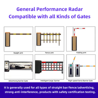 SHUNXIANG Barrera de Radar Inalámbrica de 80 GHz con Protección Anti-impacto IP65, Motor con Acabado Cepillado, Bluetooth y Depuración por APP, Recta