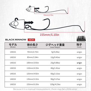 Hunt House OEM <span class=keywords><strong>Flash</strong></span> brillant 100mm 25g 40g vairon Shad leurre PVC et ABS noir vairon pour la pêche en rivière lac ruisseau - Product Image 3