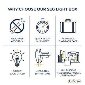 Nueva Caja de Luz SEG para Exhibición, Soporte de Exhibición, Cuadro de Luz, Lámpara SEG, Caja de Luz para Exteriores - Product Image 6