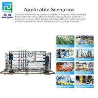 Système de filtration d'eau RO industriel de grande capacité 30000LPH avec pompe et PLC, garantie 1 an pour usage industriel, prix d'usine