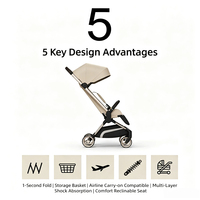 Poussette compacte pour bébé, vente en gros, grand panier de rangement, maniement fluide, poussette durable avec poches pour petit appartement