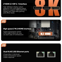 Carte mère NAS AMD Ry-zen 9 7940HS/8945HS R7-7840HS ES 2xNVMe 4xSATA3.0 PCIEx8 2xDDR5 2x2.5G LAN Gaming 17x17 ITX Firewall Board