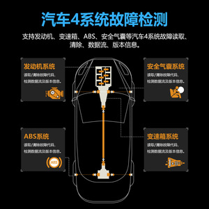 เครื่องมือวินิจฉัยรถยนต์ M500 OBD2 พร้อมจอ LCD รองรับ Wifi อ่านโค้ด 12V สีขาว ภาษาจีนตัวย่อ - Product Image 3