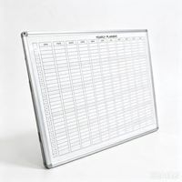 Tableau blanc mural PB23 en PET pour la planification scolaire, motif personnalisé imprimé, effaçable à sec, pour salle de classe et bureau