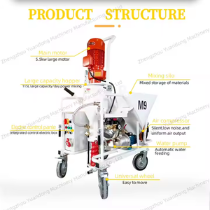 Hoch leistungs zement beton Gips Sprüh putz maschinen M9 Gips Sprüh maschine Preis - Product Image 6