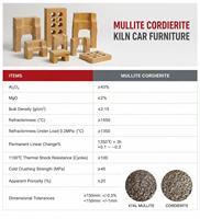 Brique synthétique en cordierite mullite à longue durée de vie, haute stabilité thermique et 43 % d'Al2O3 pour la revêtement des chariots de four