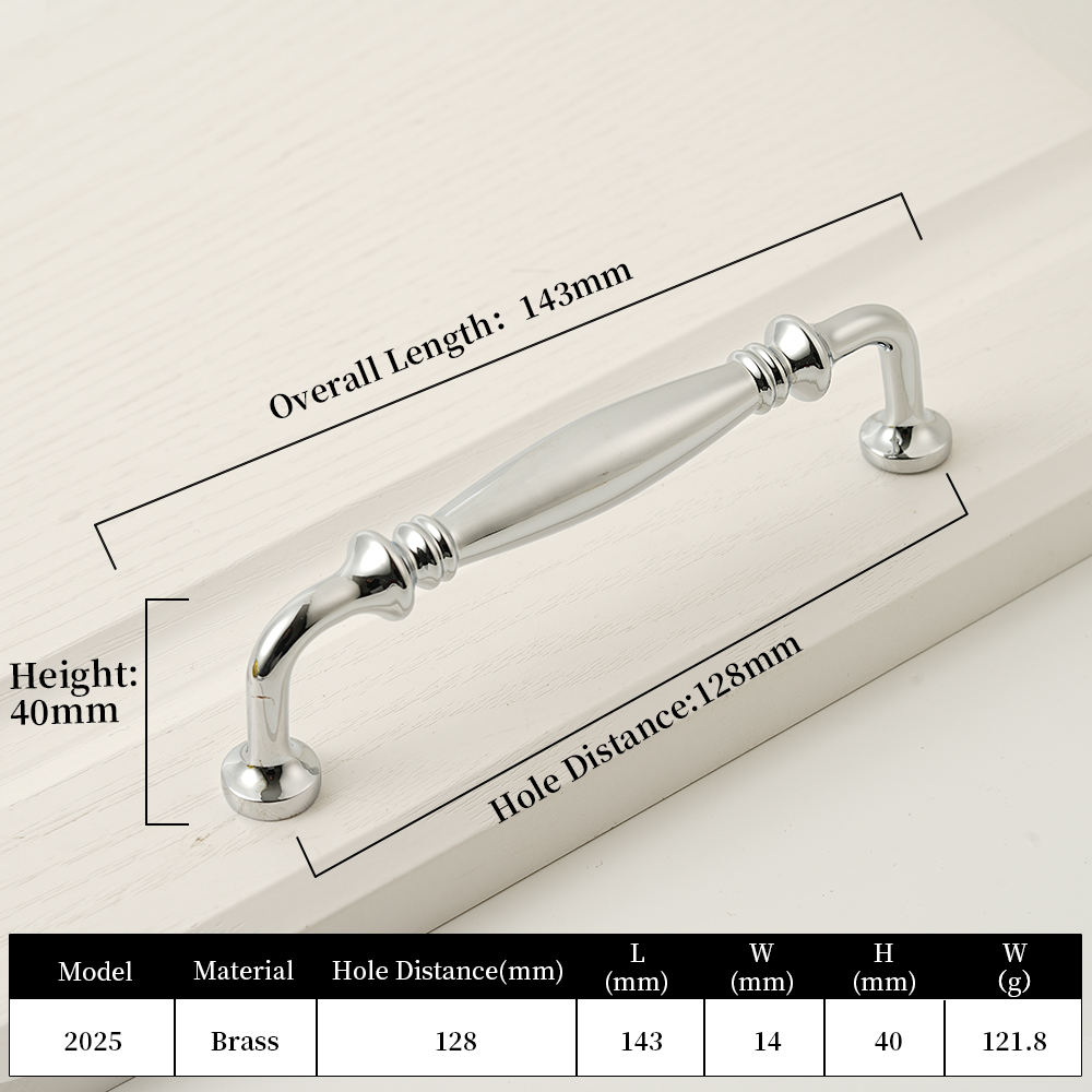 2025-128 เงิน