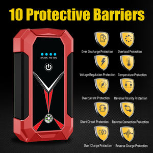Sạc dự phòng ô tô 10000mAh mạnh mẽ, thiết kế mới, máy khởi động bình ắc quy di động, đèn LED cho xe tải, xe máy - Product Image 4