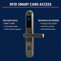 Cerradura de Puerta de Hotel RFID con Cerradura Europea 3585 6085 4585 para Puerta Corredera de Aluminio con Software Gratuito