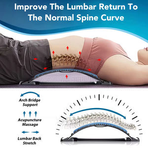 Corrector de Postura de Alta Calidad del Fabricante, Soporte Lumbar, Estirador de Espalda para Aliviar el Dolor de Espalda Alta y Baja - Product Image 4