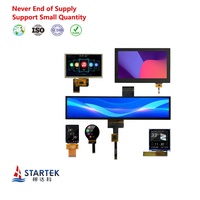 2.4 2.8 3 3.5 4 4.3 5 5.5 7 10.1 inci MIPI DSI UART Interface IPS TFT LCD Modul Layar Sentuh Panel Layar 7 inci