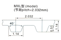 Courroie de distribution MXL largeur 3~10mm B168MXL B175MXL B180MXL B184MXL B186MXL B190MXL B200MXL B215MXL Pas 2.032mm Courroie en caoutchouc