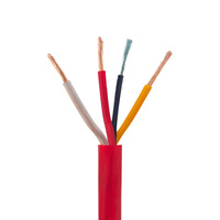 Cable redondo de alta temperatura de caucho de silicona YGCP, estándar nacional, para motor móvil, con núcleo de cobre puro blindado
