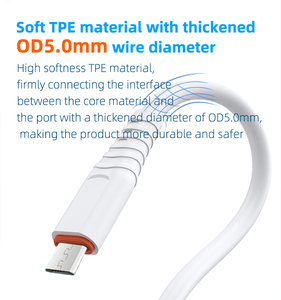 Nuevo Cable de Datos <span class=keywords><strong>Tipo</strong></span>-<span class=keywords><strong>C</strong></span> de Carga Rápida para Teléfonos Móviles Android/<span class=keywords><strong>iPhone</strong></span>, Material de PVC, Diseño Trenzado de Dos Tonos, Cable de Datos con Extremo Extendido - Product Image 2