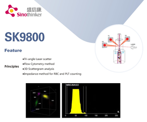 14インチLCDトライアングルレーザースキャッターおよびフローサイトメトリーテクノロジー<span class=keywords><strong>5</strong></span>部血液分析システム - Product Image 5