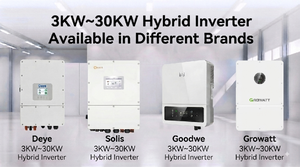 Kit complet de système d'énergie solaire domestique 5kw 6kw 8kw 10kw <span class=keywords><strong>12kw</strong></span> 15kw 20kw 25kw 30kw avec panneaux solaires et stockage par batterie - Product Image 5