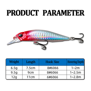 Leurre Artificiel Dur Minnow 75mm 90mm 110mm pour Pêche en Eau Douce, Coulant Lent, Yeux 3D en ABS, Hameçons 6066 pour Rivière - Product Image 3