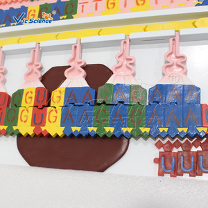 Modelo de Estructura y Replicación del ADN de Vic Science and Education: Un Material Didáctico de Demostración para Genética Biológica - Product Image 3
