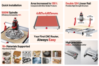 ActionLasers Máquina CNC de Alta Precisión TTC 450 Ultra, Grabador de Escritorio Inteligente para MDF, Bambú, Fresadora, Grabado en Madera