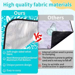 Couverture de camping d'extérieur, couverture de plage pliable portable avec sous-face imperméable et isolante thermique, couverture de pique-nique 200 x 200 cm - Product Image 4