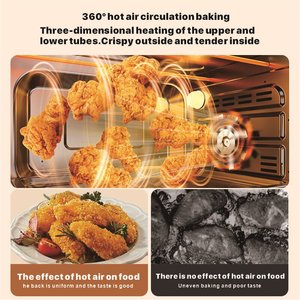 ISolfan Set Otg Panadería Comercial Mini Cocinas Industriales Equipo de Panadería Horno Eléctrico <span class=keywords><strong>Para</strong></span> Hornear <span class=keywords><strong>Para</strong></span> Restaurante Y <span class=keywords><strong>Camping</strong></span> - Product Image 5