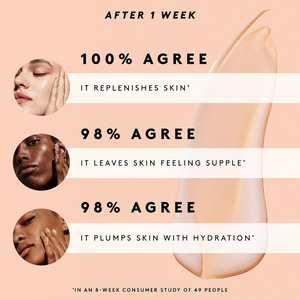 MLM Hyaluronic Acid Moisturizing Lotion Hydrating and Nourishing Body Lotion <b>Face</b> Cream OEM/Private Label milky body lotion - Product Image 5
